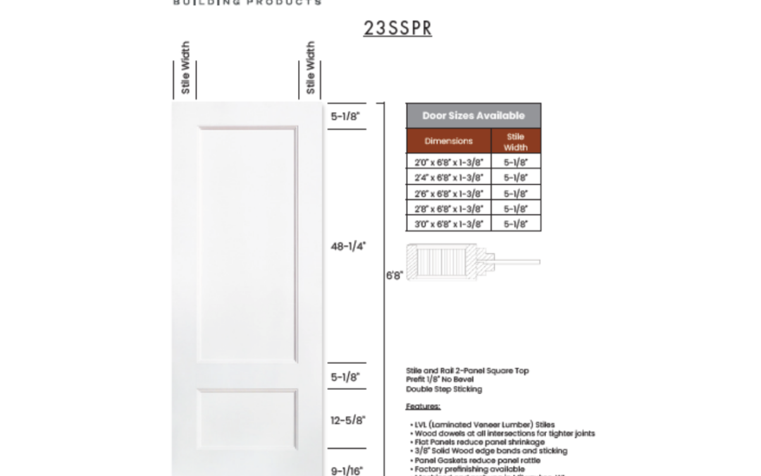 WHY INTERIOR MILLWORK MATTERS